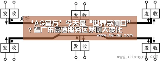 ‘AG官方’今天是“世界茅厕日”?看广东高速服务区茅厕大变化(图1) AG平台